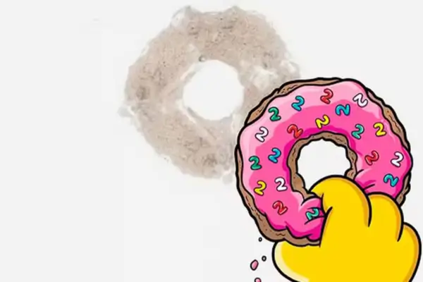Os Simpsons